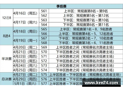 辽宁男篮比赛时间表2022cba联赛？(cba辽宁队赛程时间表2020-2021？)